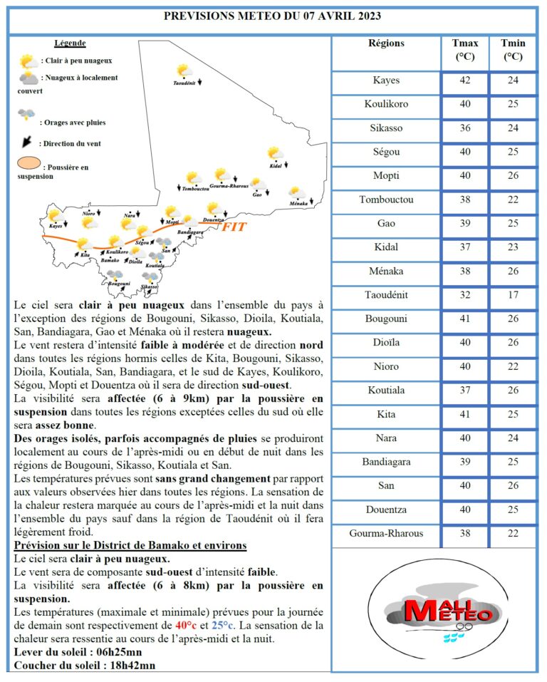 Bulletin journaux_06-04-2023