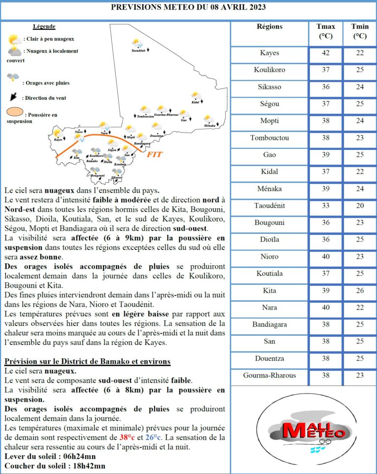 Bulletin journaux_08-04-2023