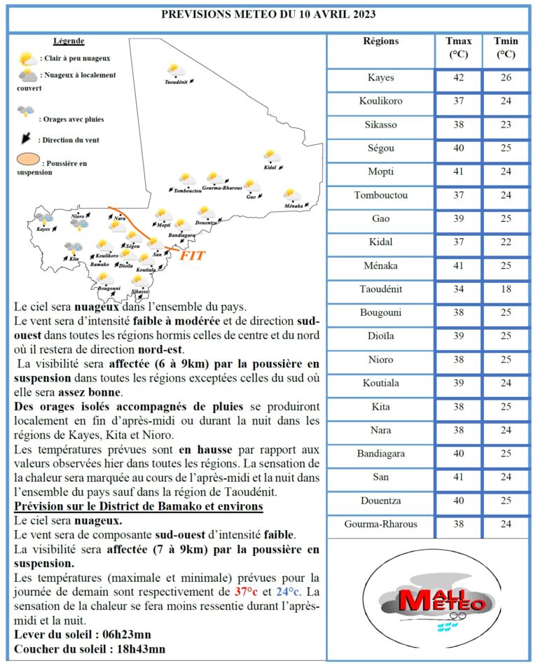 Bulletin journaux_09-04-2023